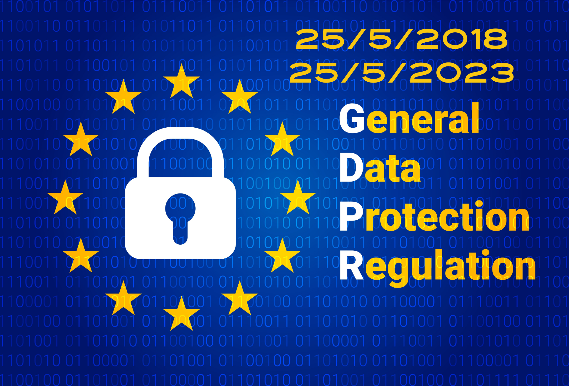 Obecné nařízení o ochraně osobních údajů slaví dřevěné výročí